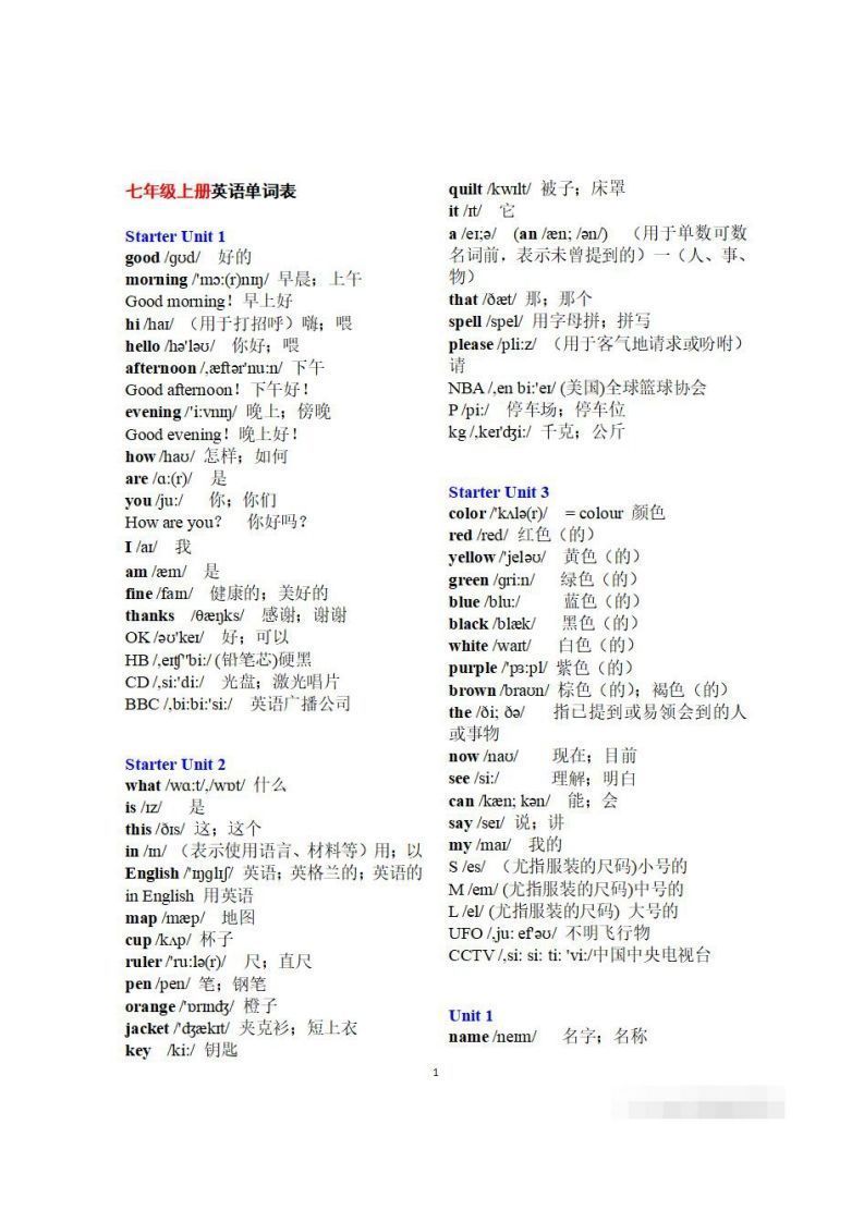 初一英语上册：全册《单词表》（分单元、带音标、词意）_练习题|试卷|知识点|复习提纲