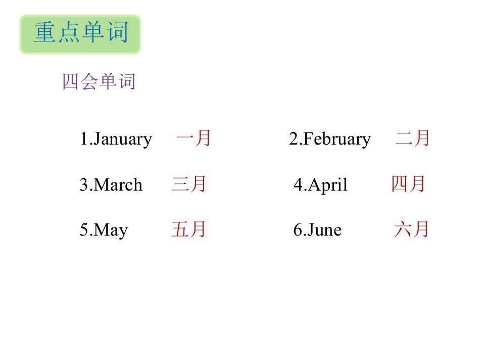 图片[2]_五年级英语下册知识清单课件-unit3∣）(共10张PPT)（人教PEP版）_练习题|试卷|知识点|复习提纲