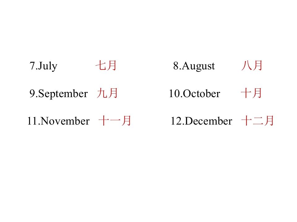 图片[3]_五年级英语下册知识清单课件-unit3∣）(共10张PPT)（人教PEP版）_练习题|试卷|知识点|复习提纲