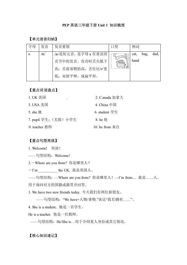 三年级英语下册单元知识梳理-Unit1Welcomebacktoschool人教PEP_练习题|试卷|知识点|复习提纲