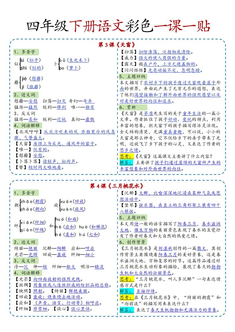 图片[2]_四年级下语文彩色一课一贴全_练习题|试卷|知识点|复习提纲