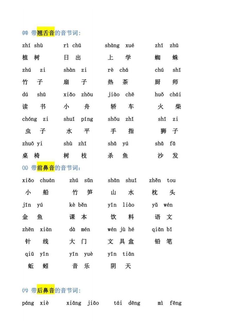 图片[2]_【拼音】幼小衔接拼音强化训练_练习题|试卷|知识点|复习提纲