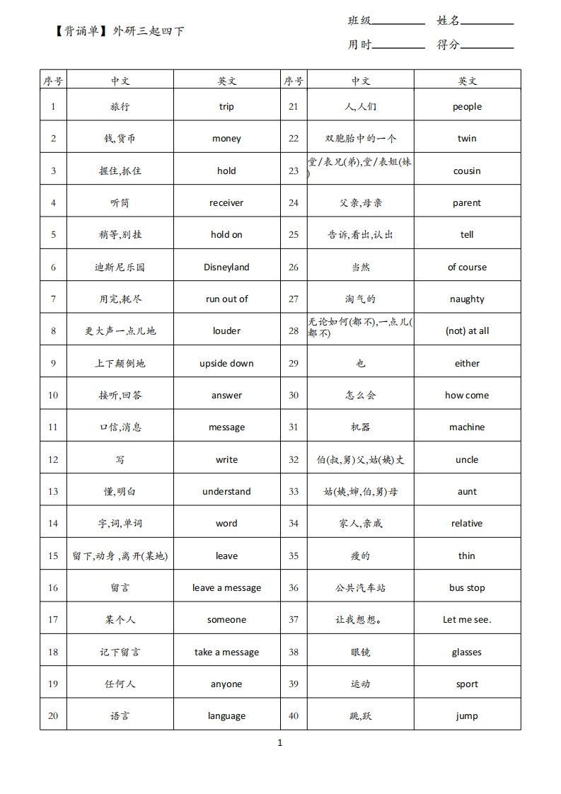 【背诵单】外研三起四下英语_练习题|试卷|知识点|复习提纲