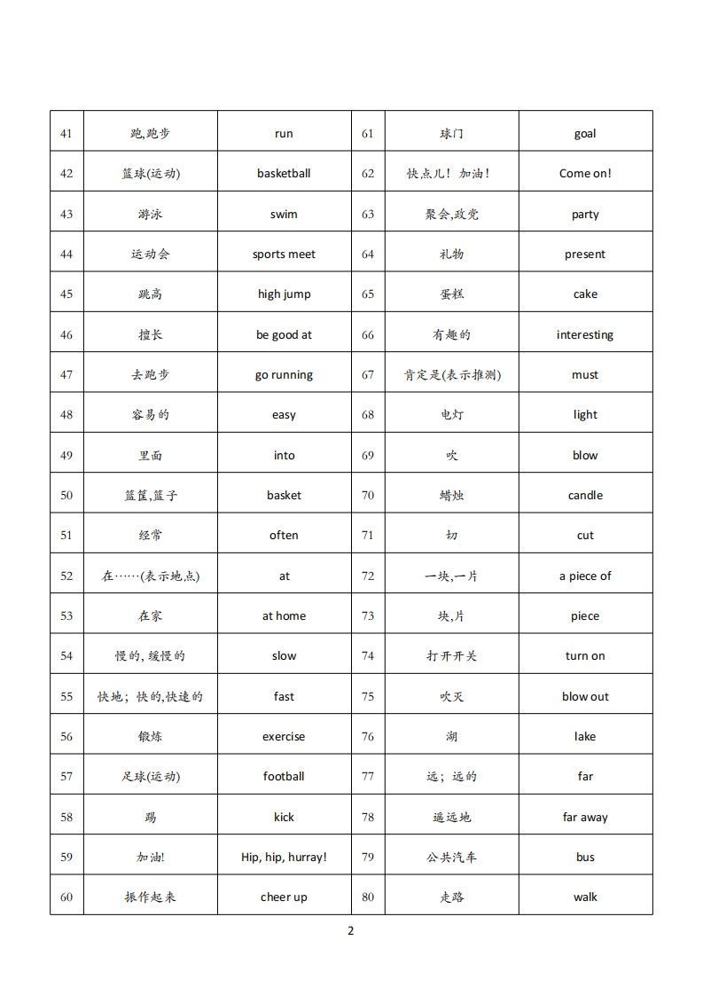 图片[2]_【背诵单】外研三起四下英语_练习题|试卷|知识点|复习提纲