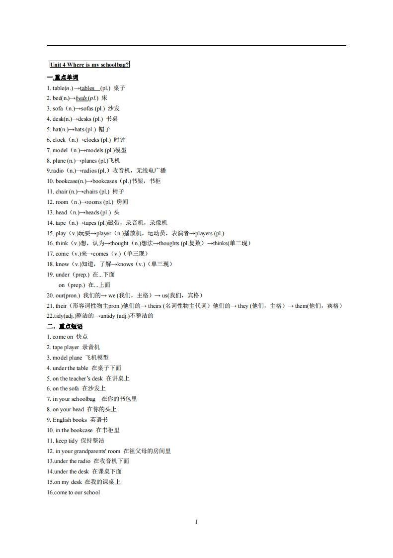 4.人教版七年级上英语Unit4复习提纲_练习题|试卷|知识点|复习提纲