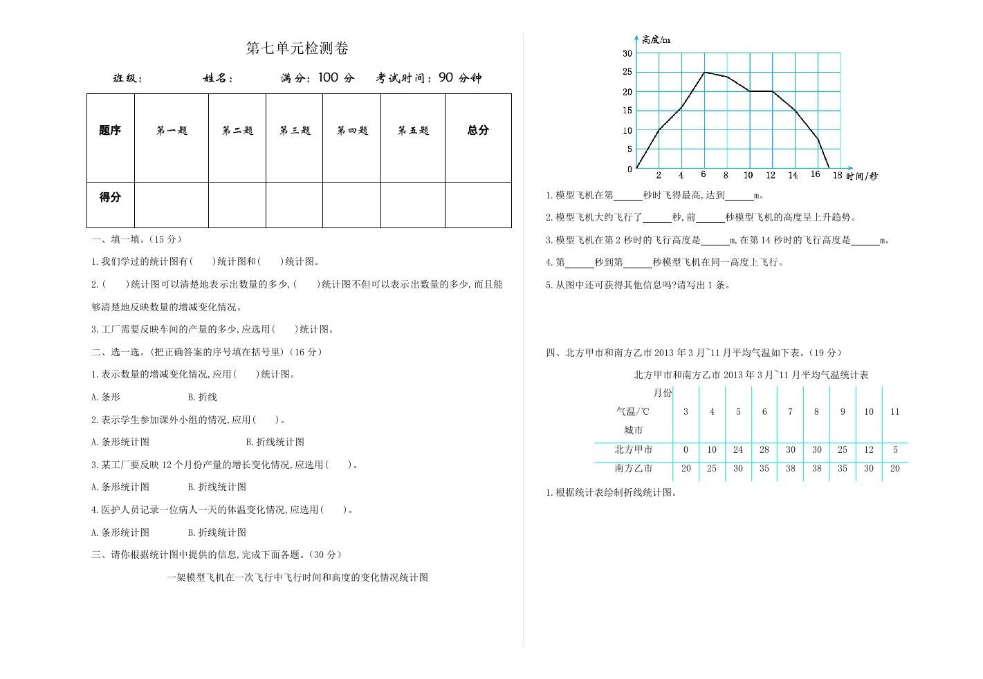 五年级数学下册第七单元检测卷_练习题|试卷|知识点|复习提纲