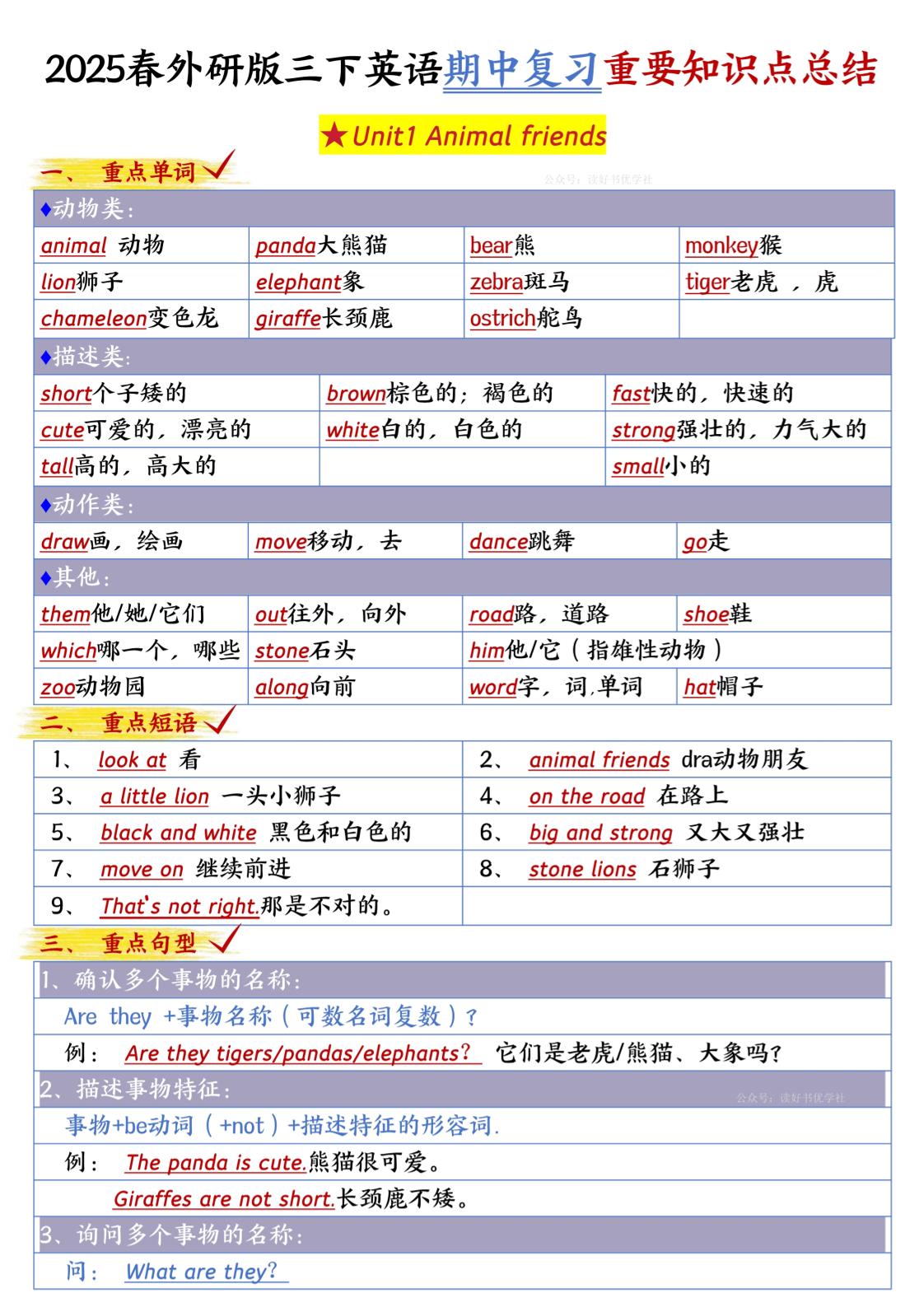 三下英语外研期中知识清单1_练习题|试卷|知识点|复习提纲