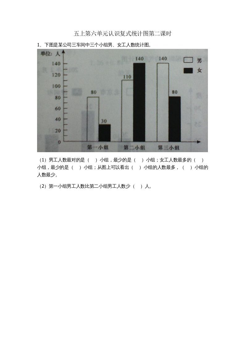 五年级数学上册6.2认识复式条形统计图（苏教版）_练习题|试卷|知识点|复习提纲