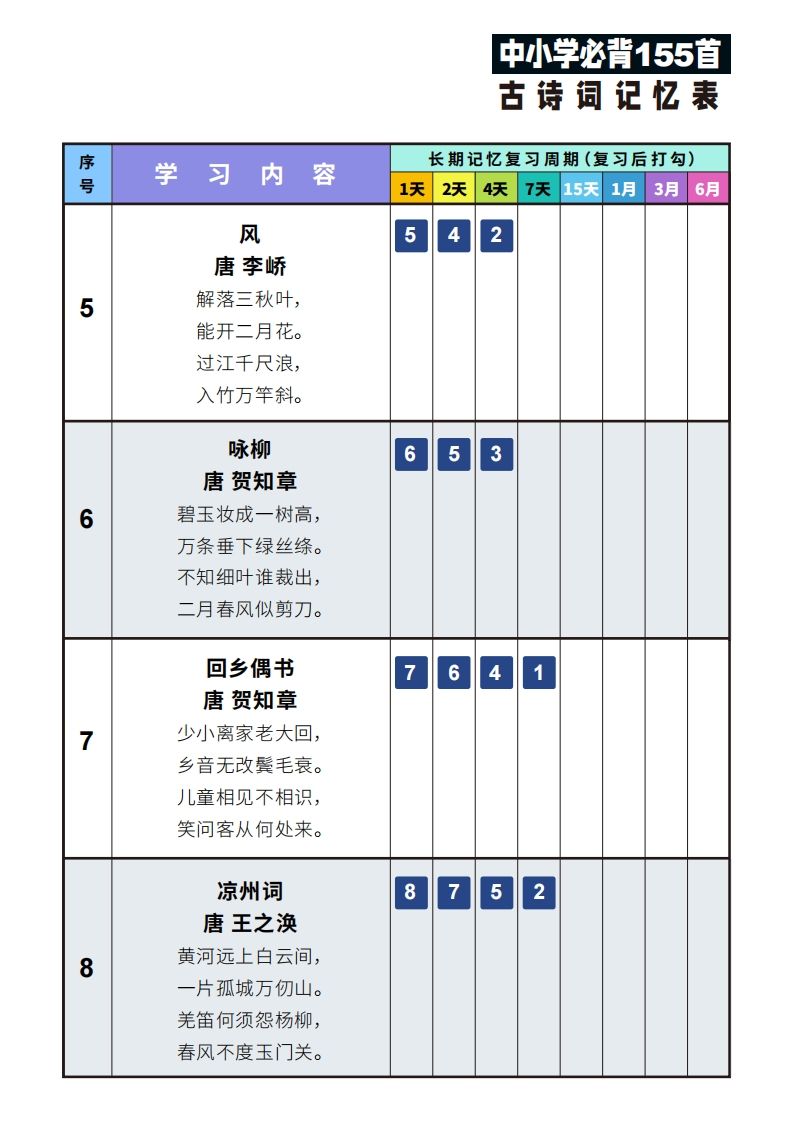 图片[2]_155首古诗词艾宾浩斯记忆表_练习题|试卷|知识点|复习提纲