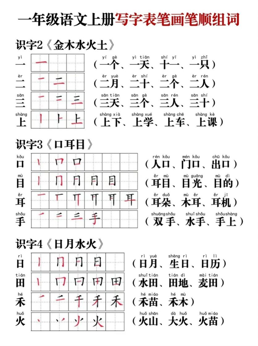 一年级语文上册写字表笔画笔顺组词_练习题|试卷|知识点|复习提纲