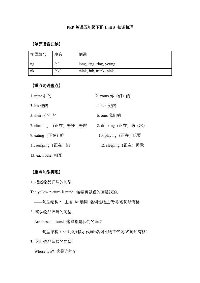 五年级英语下册【完美】单元知识梳理-Unit5Whosedogisit（人教PEP版）_练习题|试卷|知识点|复习提纲