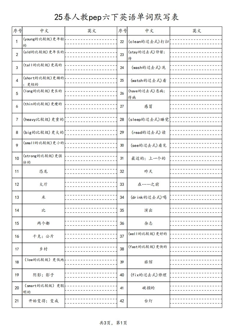 【默写】25春人教pep六下英语单词默写表（3页）_练习题|试卷|知识点|复习提纲