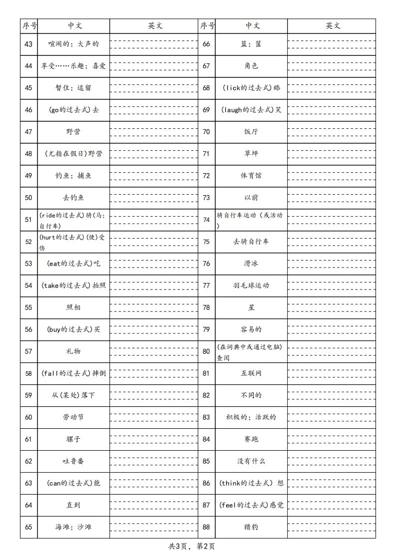 图片[2]_【默写】25春人教pep六下英语单词默写表（3页）_练习题|试卷|知识点|复习提纲