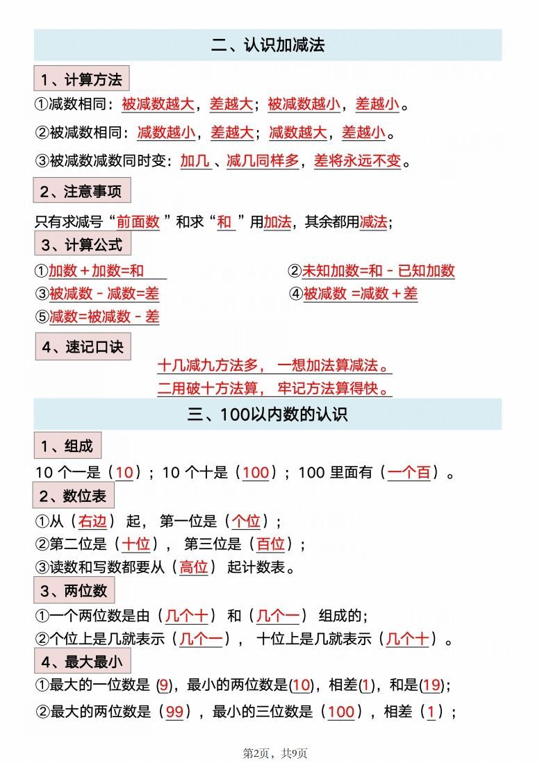 图片[2]_数学一年级下册必背知识点汇总_练习题|试卷|知识点|复习提纲