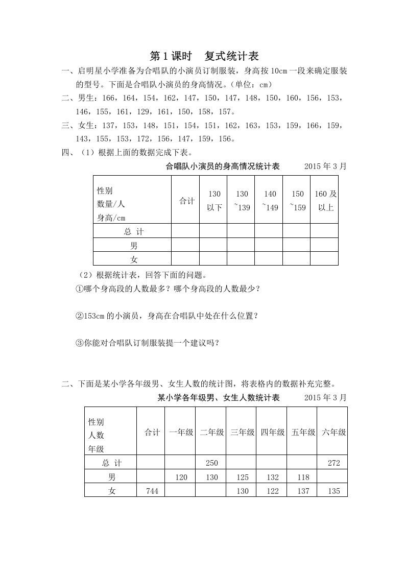 五年级数学上册第1课时复式统计表（苏教版）_练习题|试卷|知识点|复习提纲
