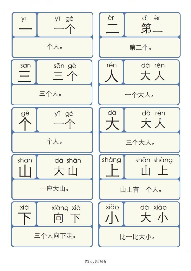 图片[2]_【拼音】识字拼音1300字_练习题|试卷|知识点|复习提纲