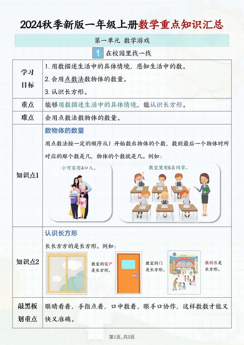 一年级上册数学重点知识汇总_练习题|试卷|知识点|复习提纲