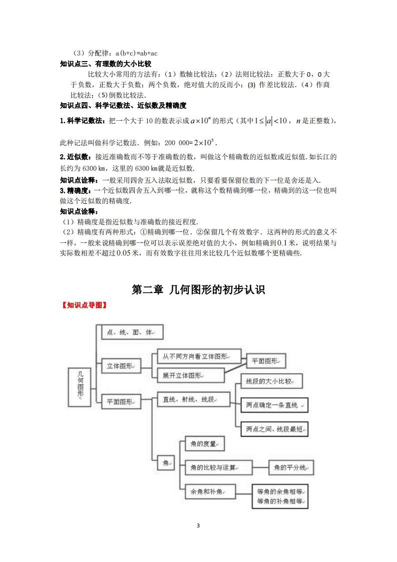 图片[3]_冀教版数学七年级上册知识点汇总_练习题|试卷|知识点|复习提纲