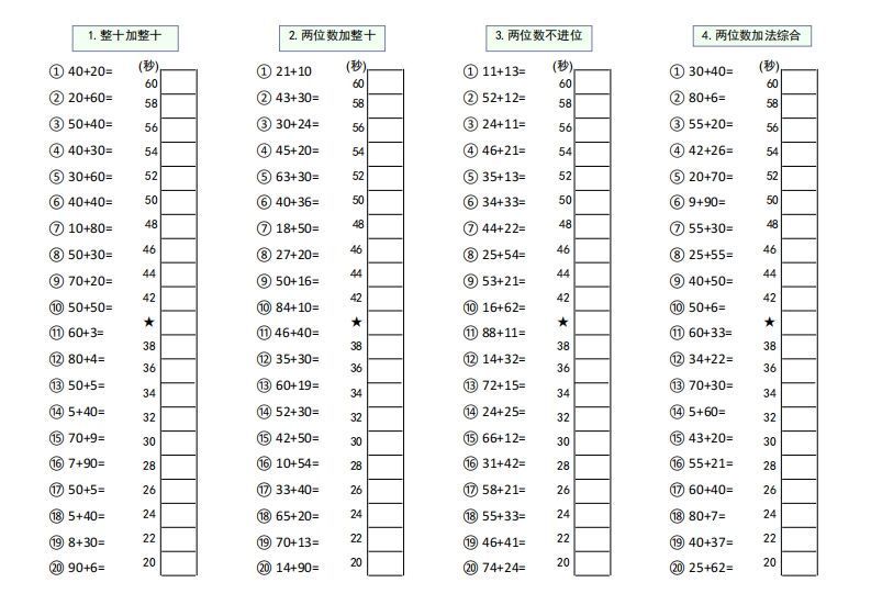 【数学】难度5：100以内大数计算闯关_练习题|试卷|知识点|复习提纲