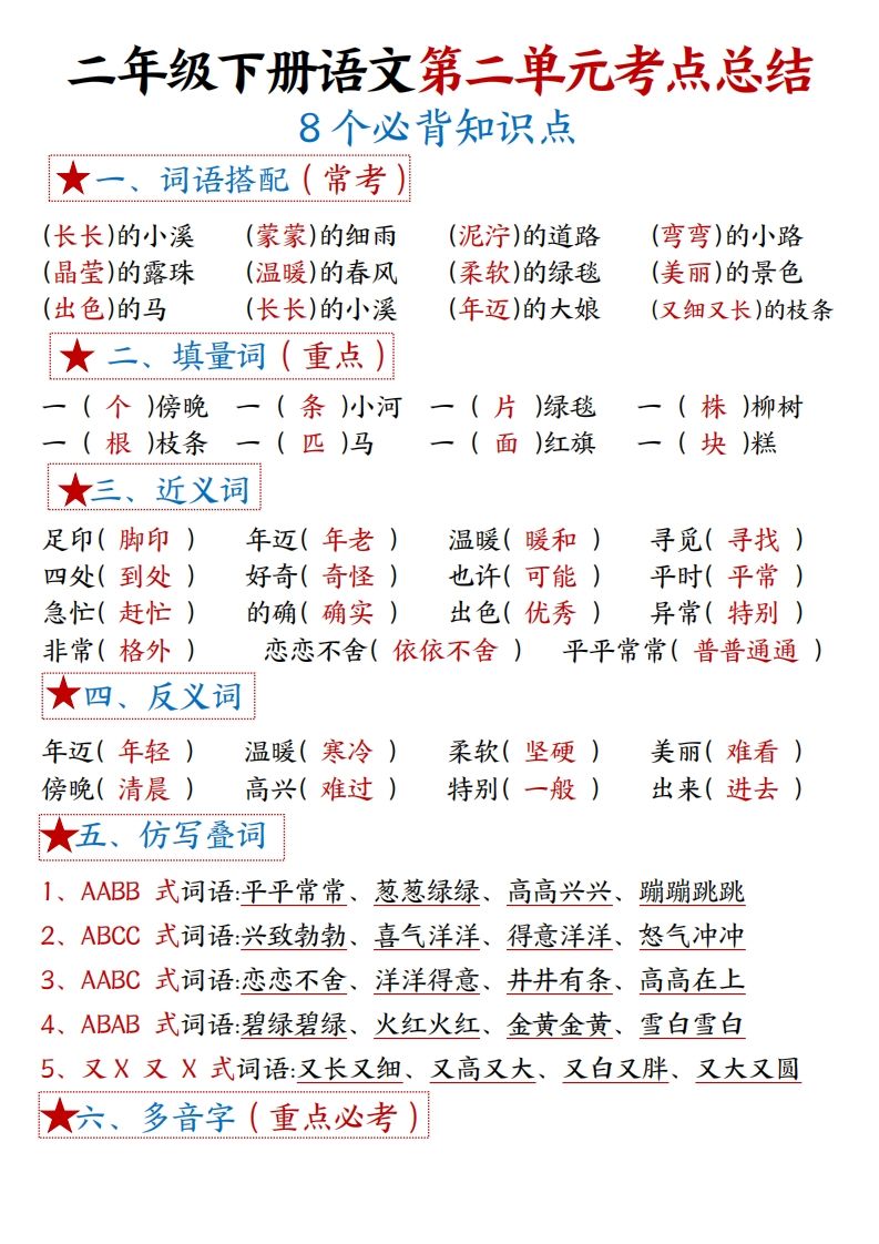 图片[3]_二下语文1一8单元8个必背考点汇总_练习题|试卷|知识点|复习提纲