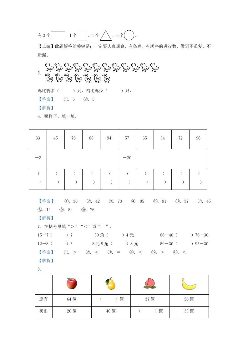 图片[2]_2021-2022学年山西省太原市万柏林区一年级下册数学期中试题及答案(Word版)_练习题|试卷|知识点|复习提纲