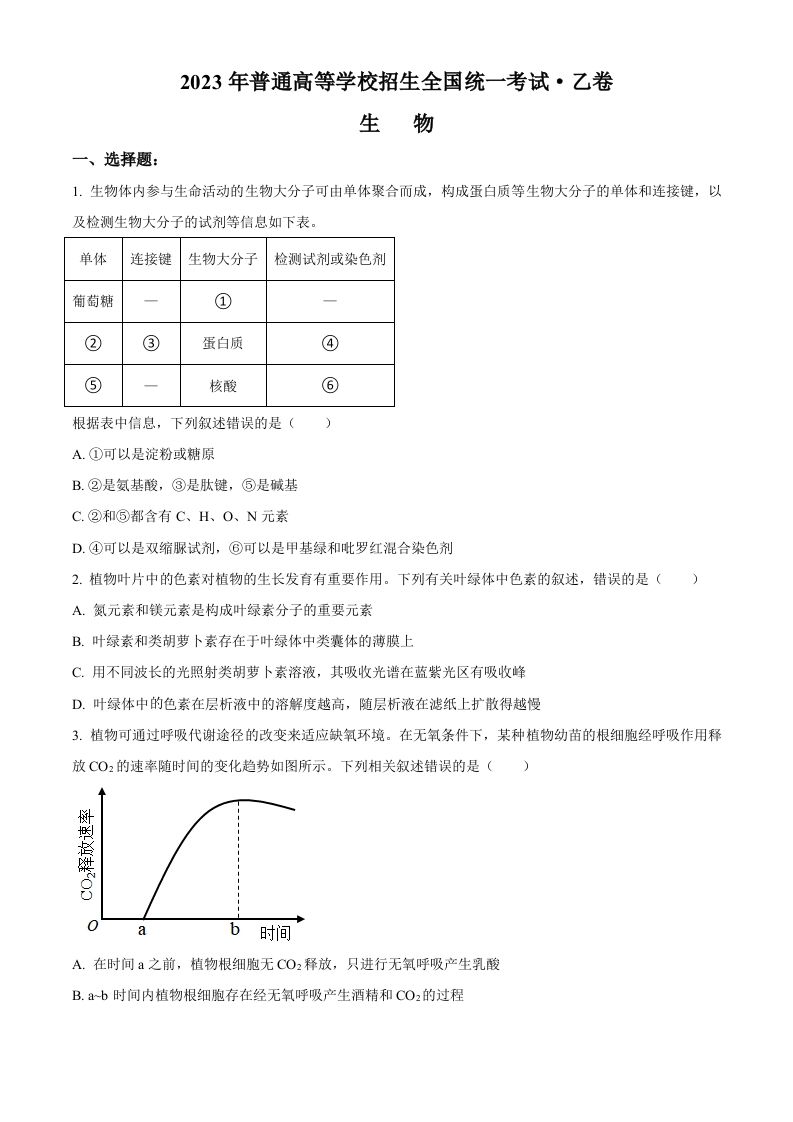 2023年高考生物试卷（全国乙卷）（空白卷）_练习题|试卷|知识点|复习提纲