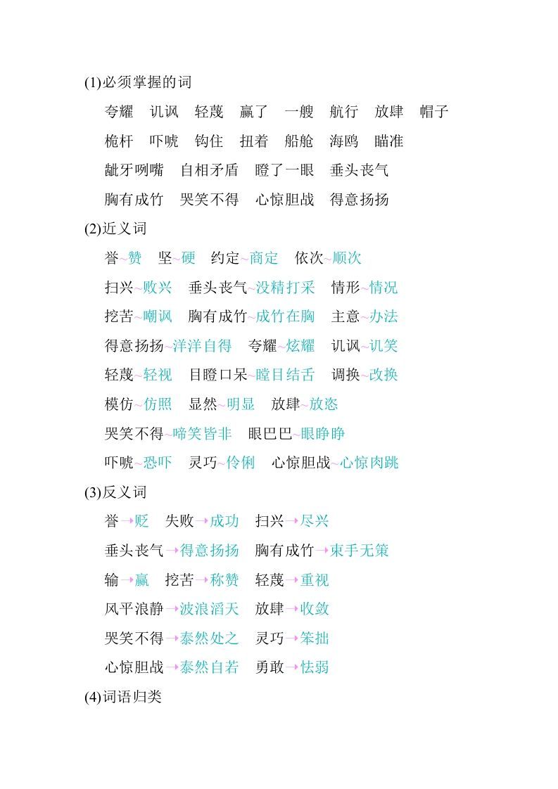 图片[2]_五年级语文下册第六单元知识小结（部编版）_练习题|试卷|知识点|复习提纲