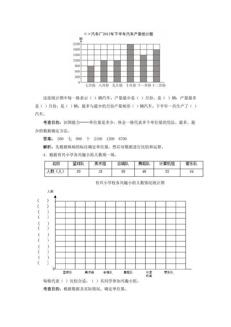 图片[2]_四年级数学上册同步测试及解析-条形统计图（人教版）_练习题|试卷|知识点|复习提纲
