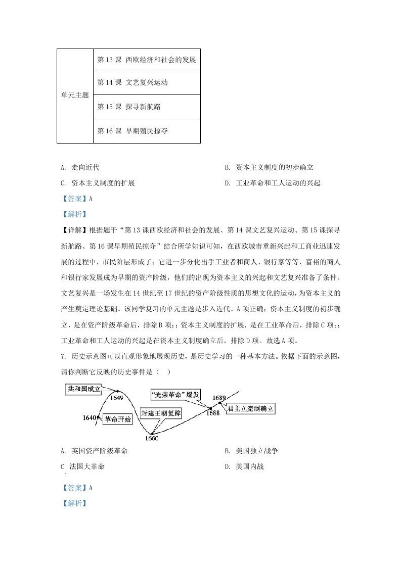 图片[3]_2021-2022学年山东省济南市高新区九年级上学期历史期末试题及答案(Word版)_练习题|试卷|知识点|复习提纲
