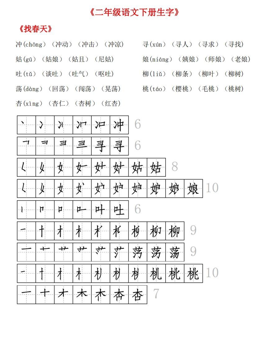 图片[2]_生字拼音组词笔顺_练习题|试卷|知识点|复习提纲
