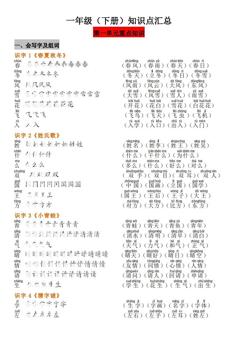 一年级（下册）知识点汇总_练习题|试卷|知识点|复习提纲