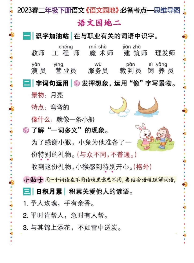 图片[2]_2023春二年级下册语文《语文园地》必备考点—思维导图_练习题|试卷|知识点|复习提纲