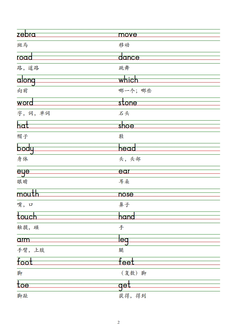 图片[2]_2025春新版三下外研版英语单词棒棒体字帖-Unit1-6_练习题|试卷|知识点|复习提纲