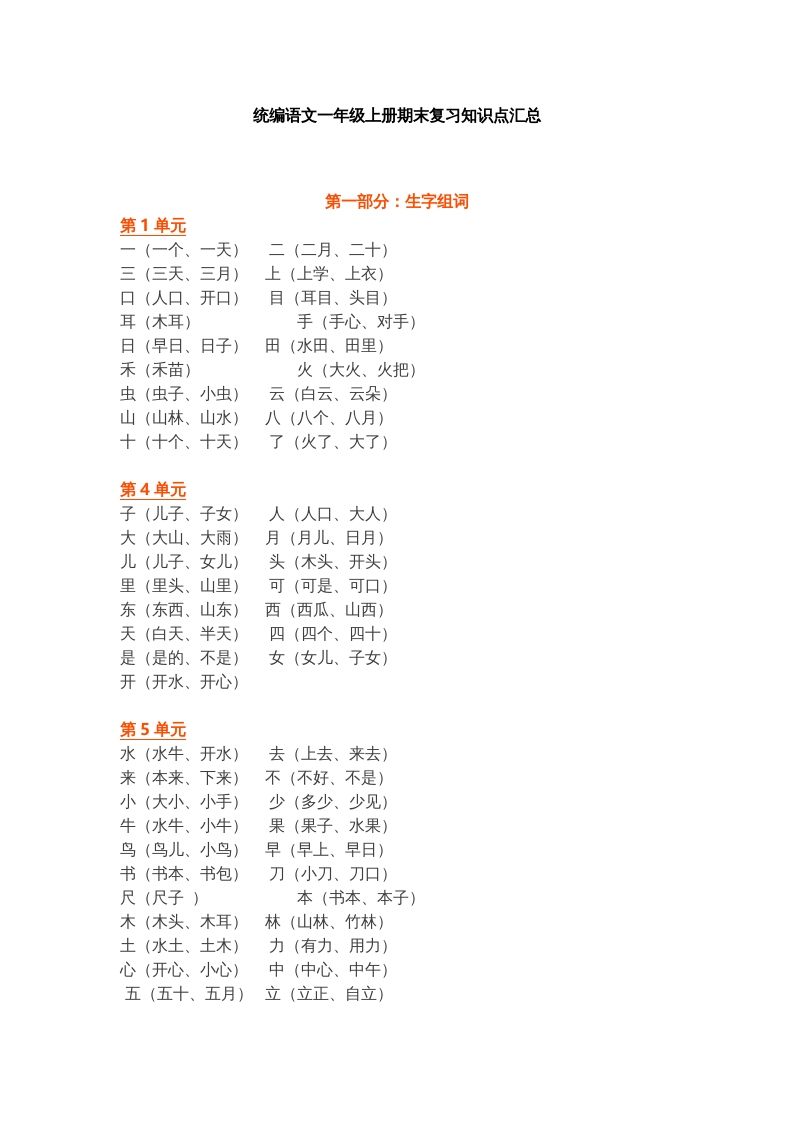 一年级语文上册部编本：统编期末复习知识点汇总（部编版）_练习题|试卷|知识点|复习提纲