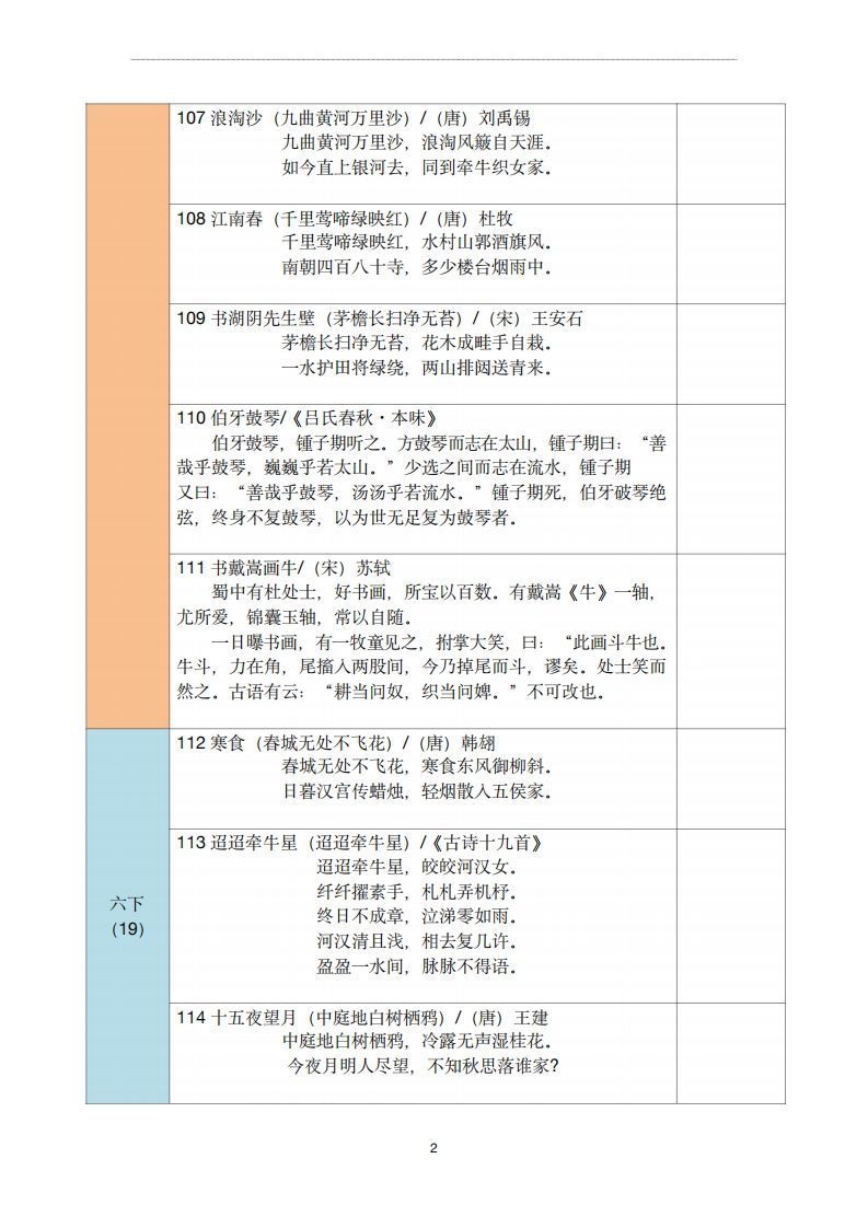 图片[2]_【古诗文背诵记录表】六年级语文_练习题|试卷|知识点|复习提纲