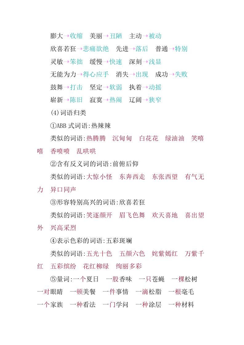 图片[3]_四年级语文下册第二单元知识小结_练习题|试卷|知识点|复习提纲