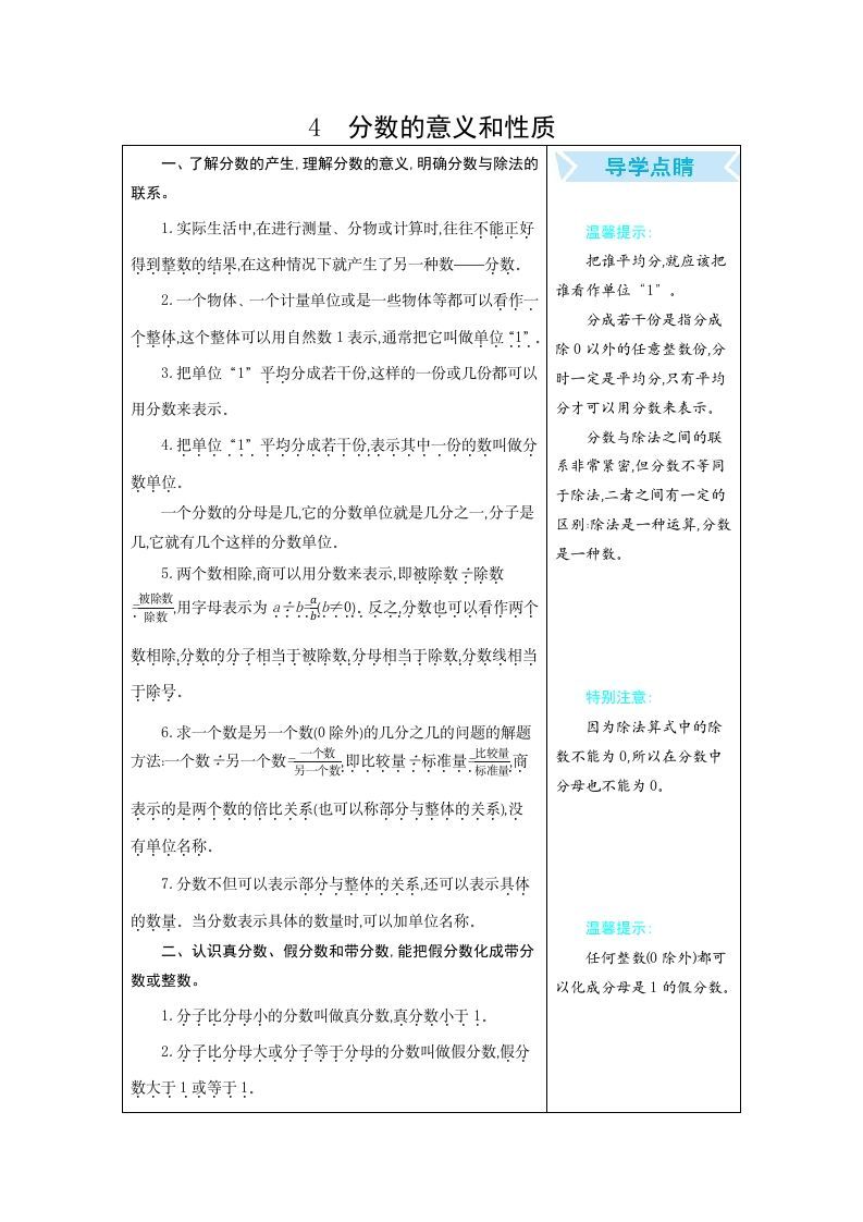 五年级数学下册4分数的意义和性质_练习题|试卷|知识点|复习提纲