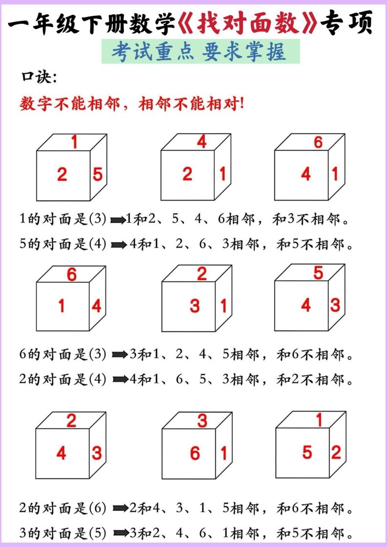 图片[2]_【专项】一年级下册数学正方体找对面_练习题|试卷|知识点|复习提纲