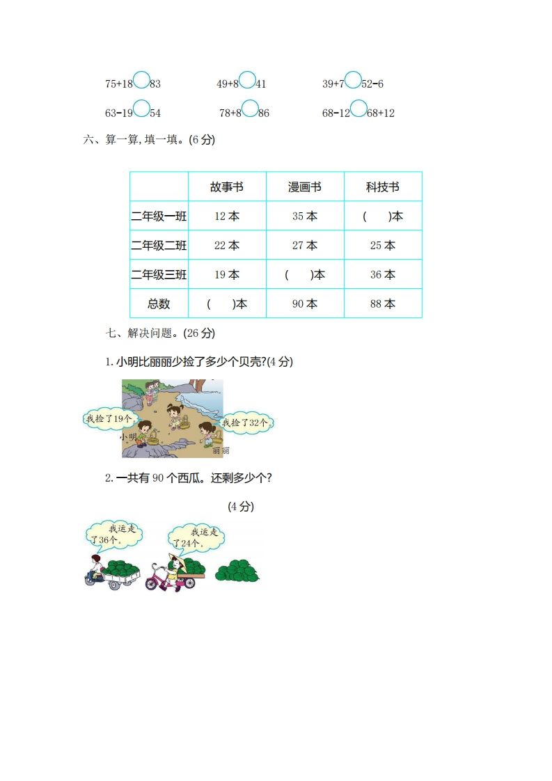 图片[2]_一下青岛版数学第六单元检测卷1（54制）_练习题|试卷|知识点|复习提纲