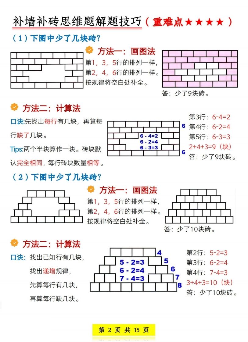 图片[2]_一下数学《晨读晚默课课贴》_练习题|试卷|知识点|复习提纲