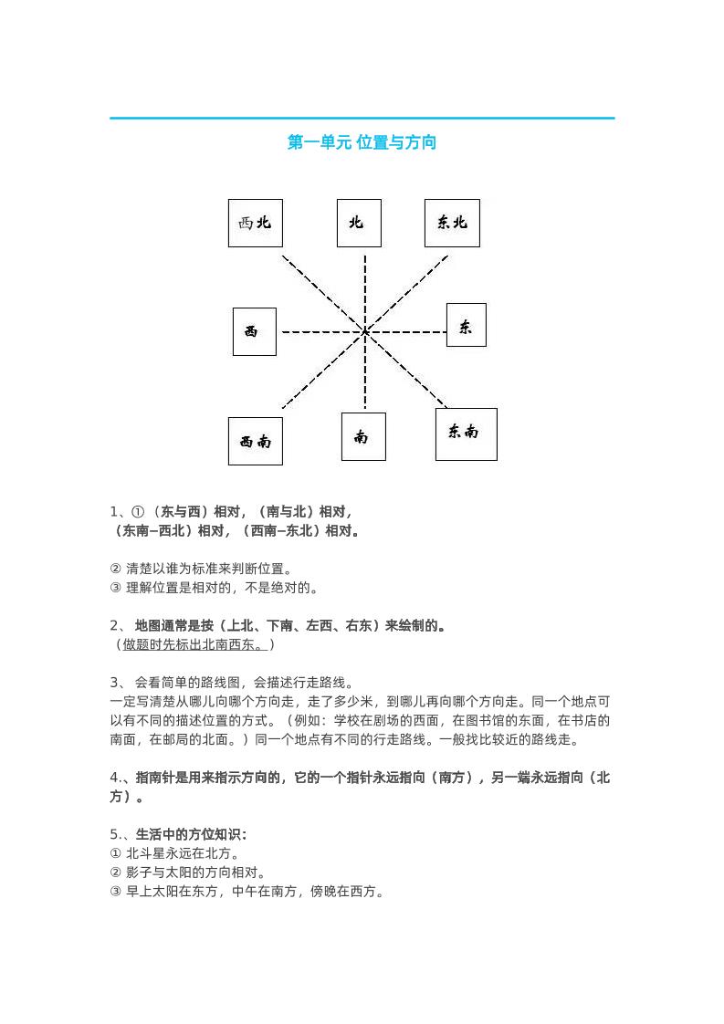 人教版三年级数学下册知识点_练习题|试卷|知识点|复习提纲