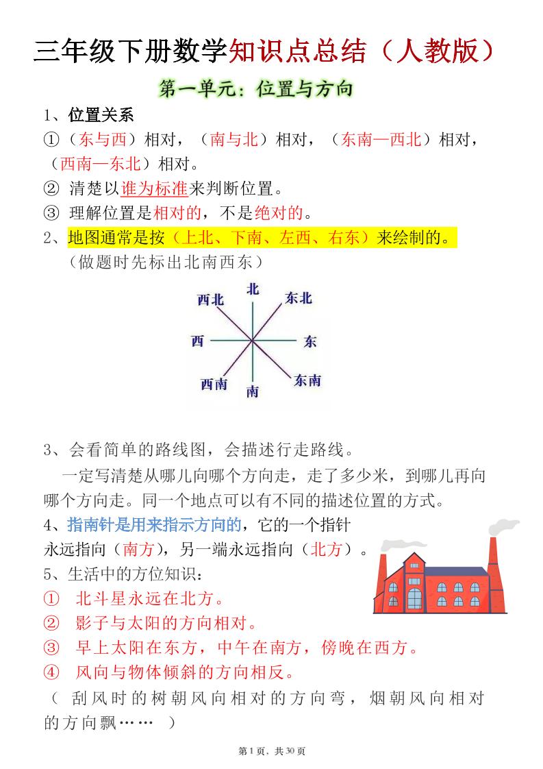 三年级下数学知识点及高频易错题《人教版》_练习题|试卷|知识点|复习提纲