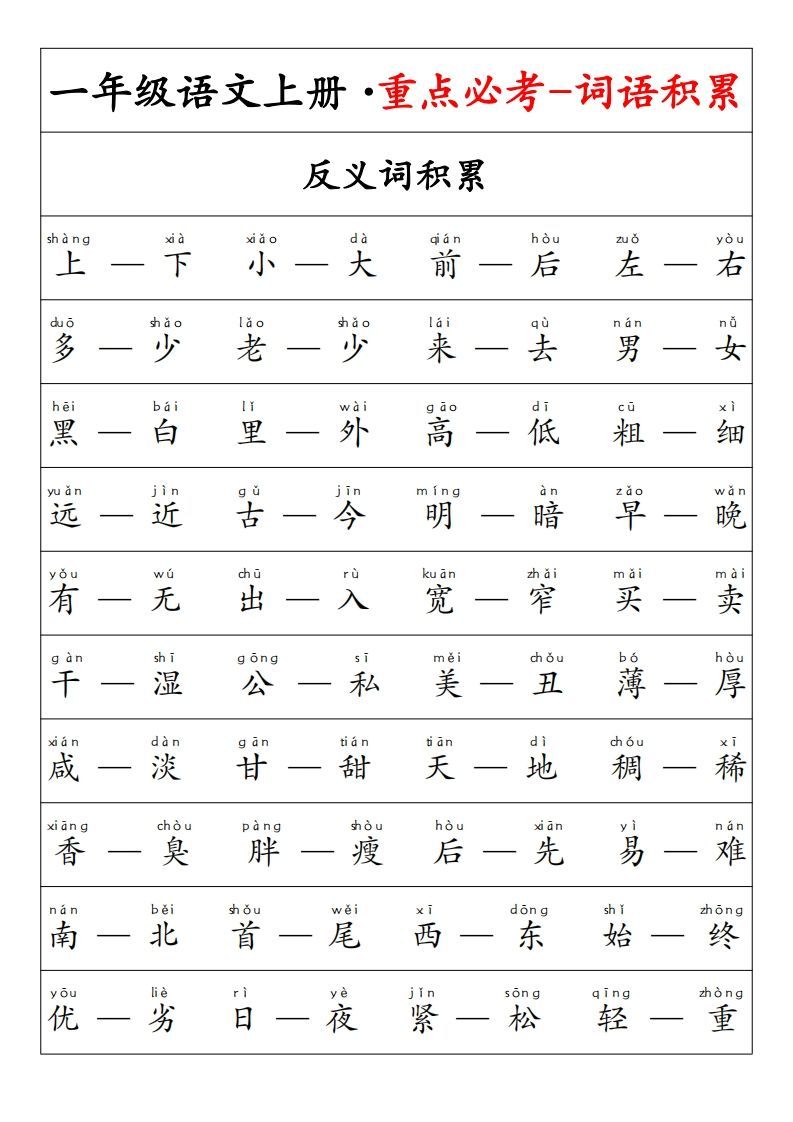 【重点必考词语积累】一上语文_练习题|试卷|知识点|复习提纲