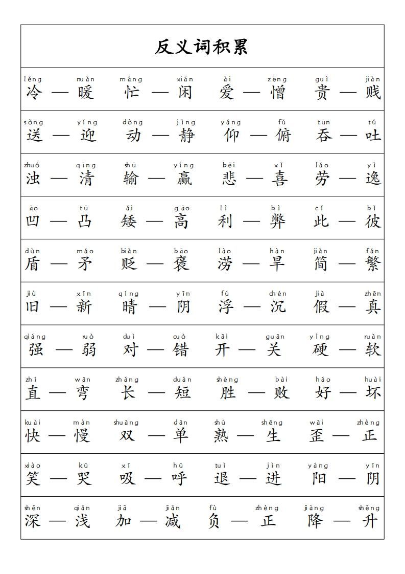 图片[2]_【重点必考词语积累】一上语文_练习题|试卷|知识点|复习提纲