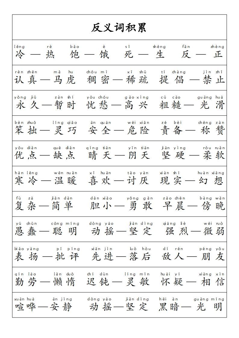 图片[3]_【重点必考词语积累】一上语文_练习题|试卷|知识点|复习提纲