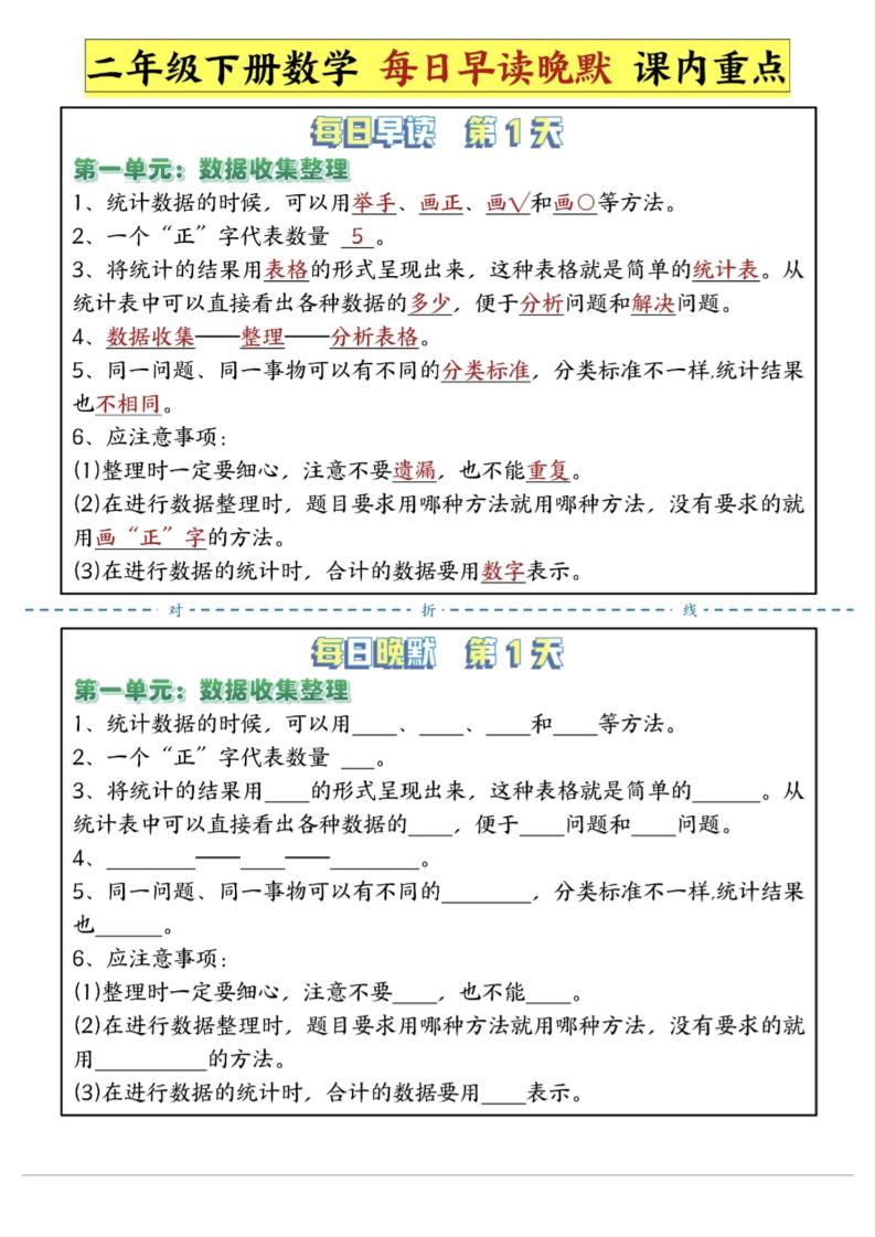 二年级下数学重点每日早读晚默（14页）-高清无水印完整版本_练习题|试卷|知识点|复习提纲