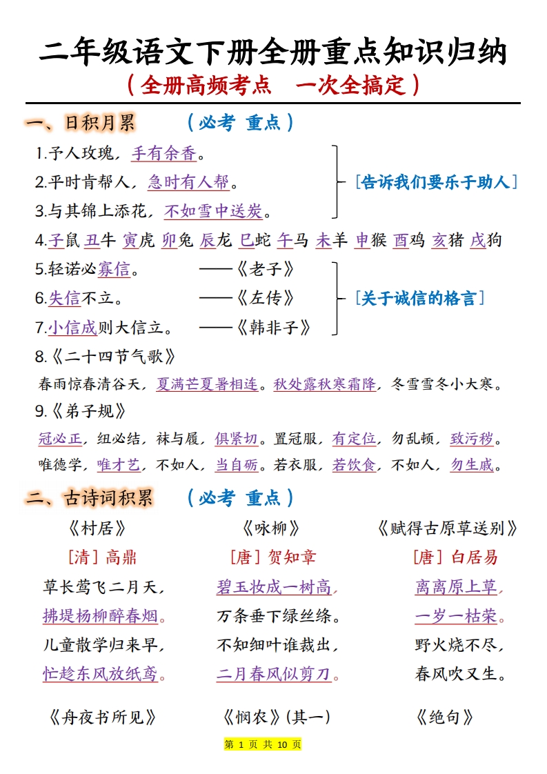 二年级语文下册全册重点知识归纳（10页）_练习题|试卷|知识点|复习提纲