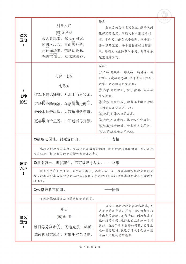 图片[2]_六上语文背诵默写一览表_练习题|试卷|知识点|复习提纲