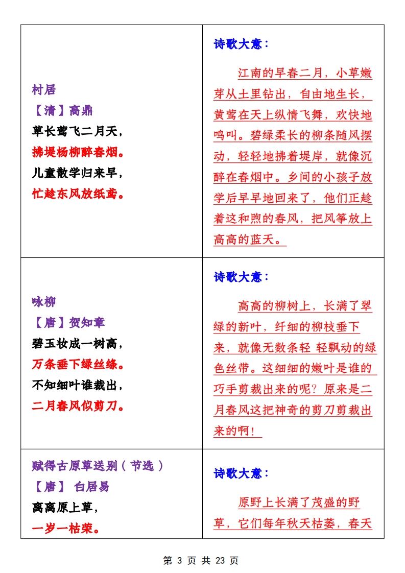 图片[3]_二年级下册1-4单元语文期中必考知识大盘点（23页）_练习题|试卷|知识点|复习提纲