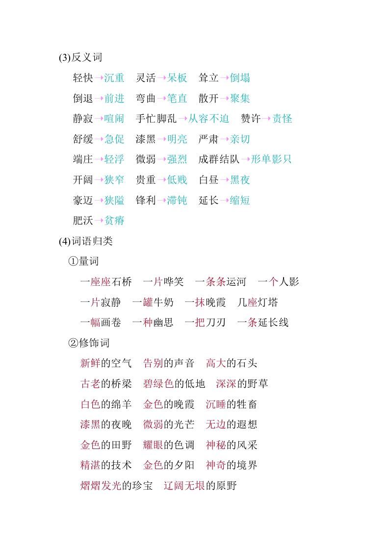 图片[3]_五年级数学下册第七单元知识小结_人教（部编版）_练习题|试卷|知识点|复习提纲